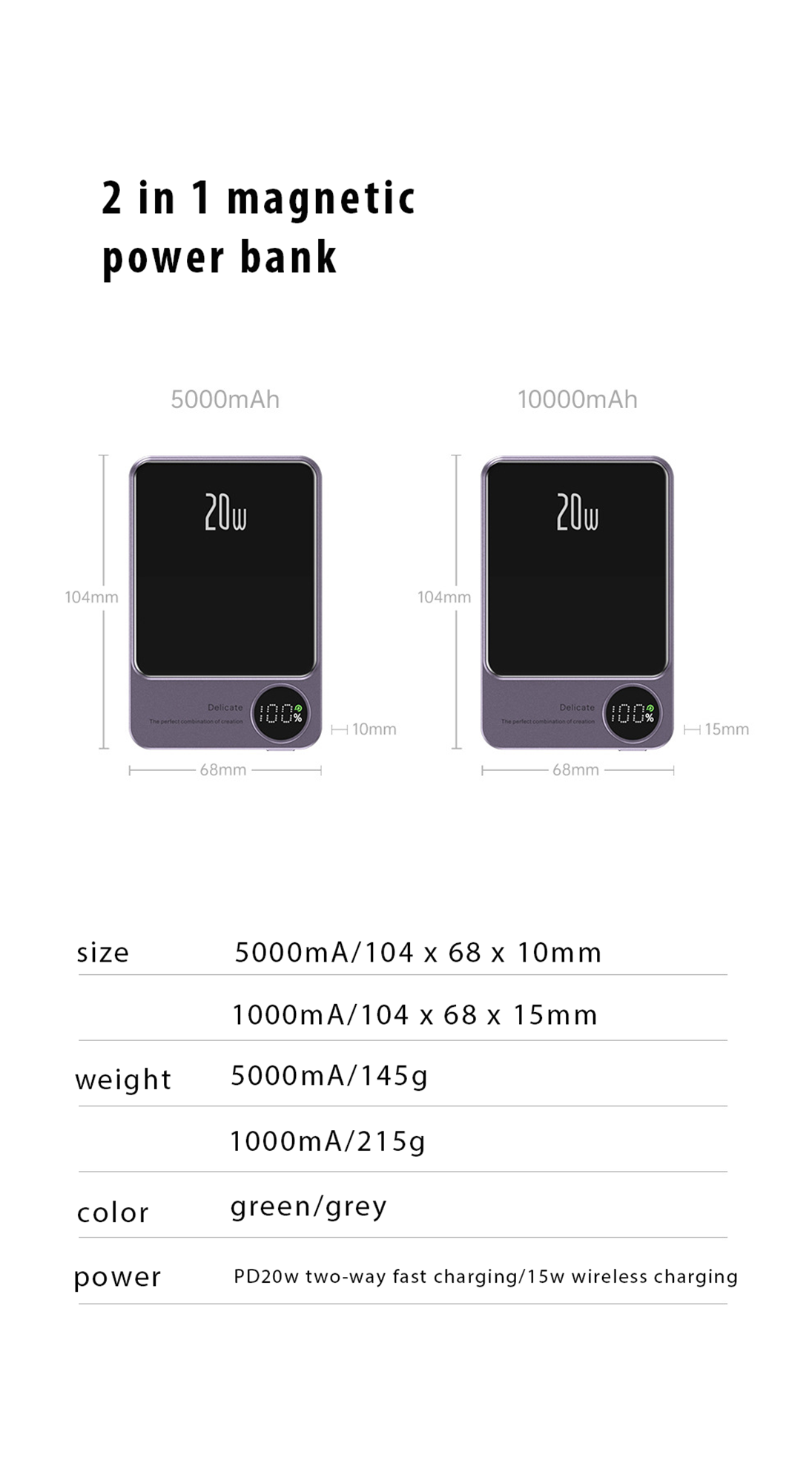 Portable 20W PD Magnetic Wireless Power Bank with MagSafe Charger