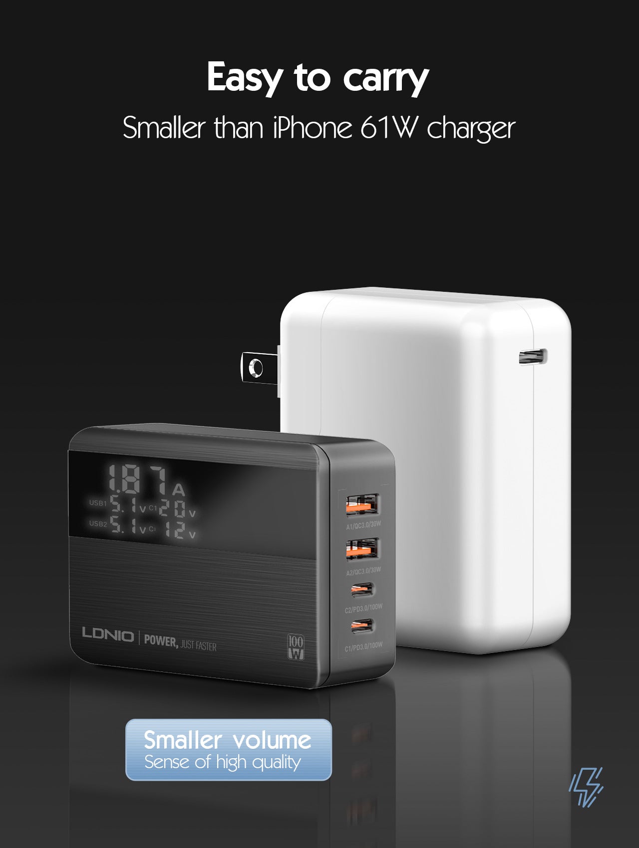 GaN 100W desktop super charger - starcopia design store