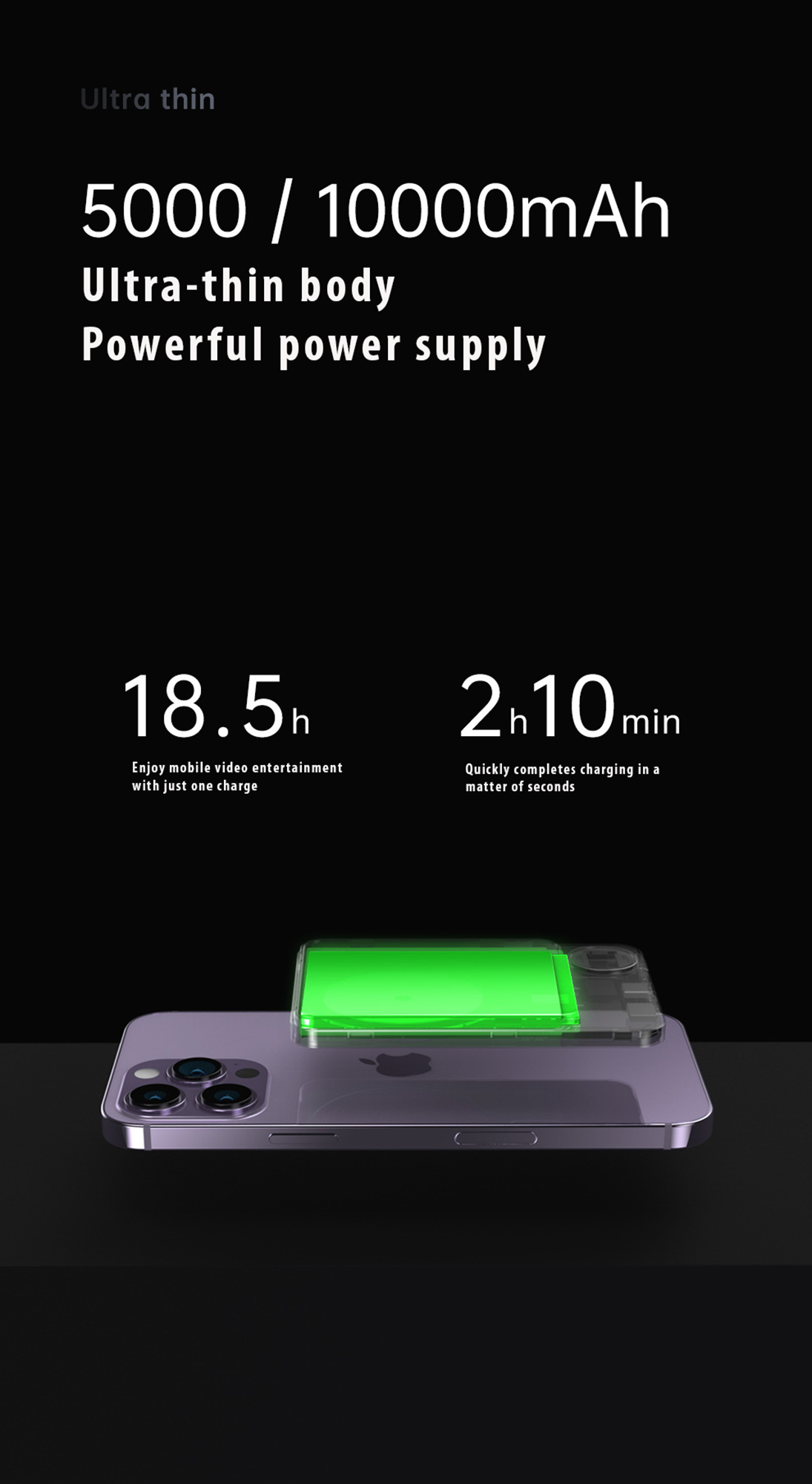 Portable 20W PD Magnetic Wireless Power Bank with MagSafe Charger